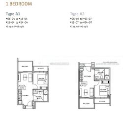 Jalan Kemaman (D12), Condominium #560929821